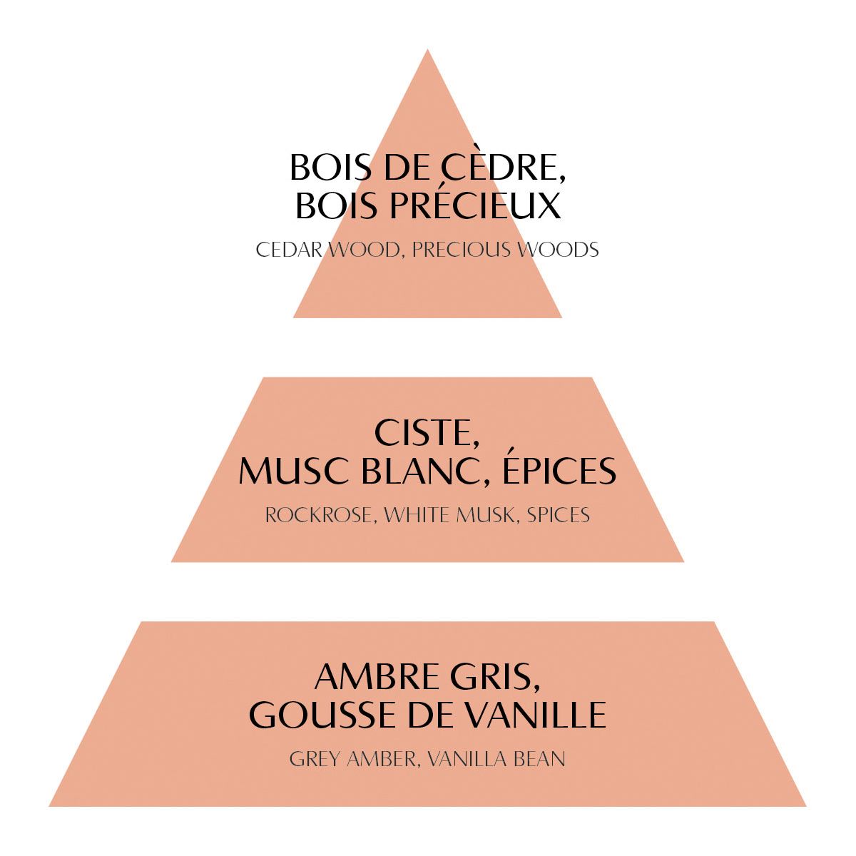 Raumduftkonzentrat Les Intemporelles 4 ml, Marquise