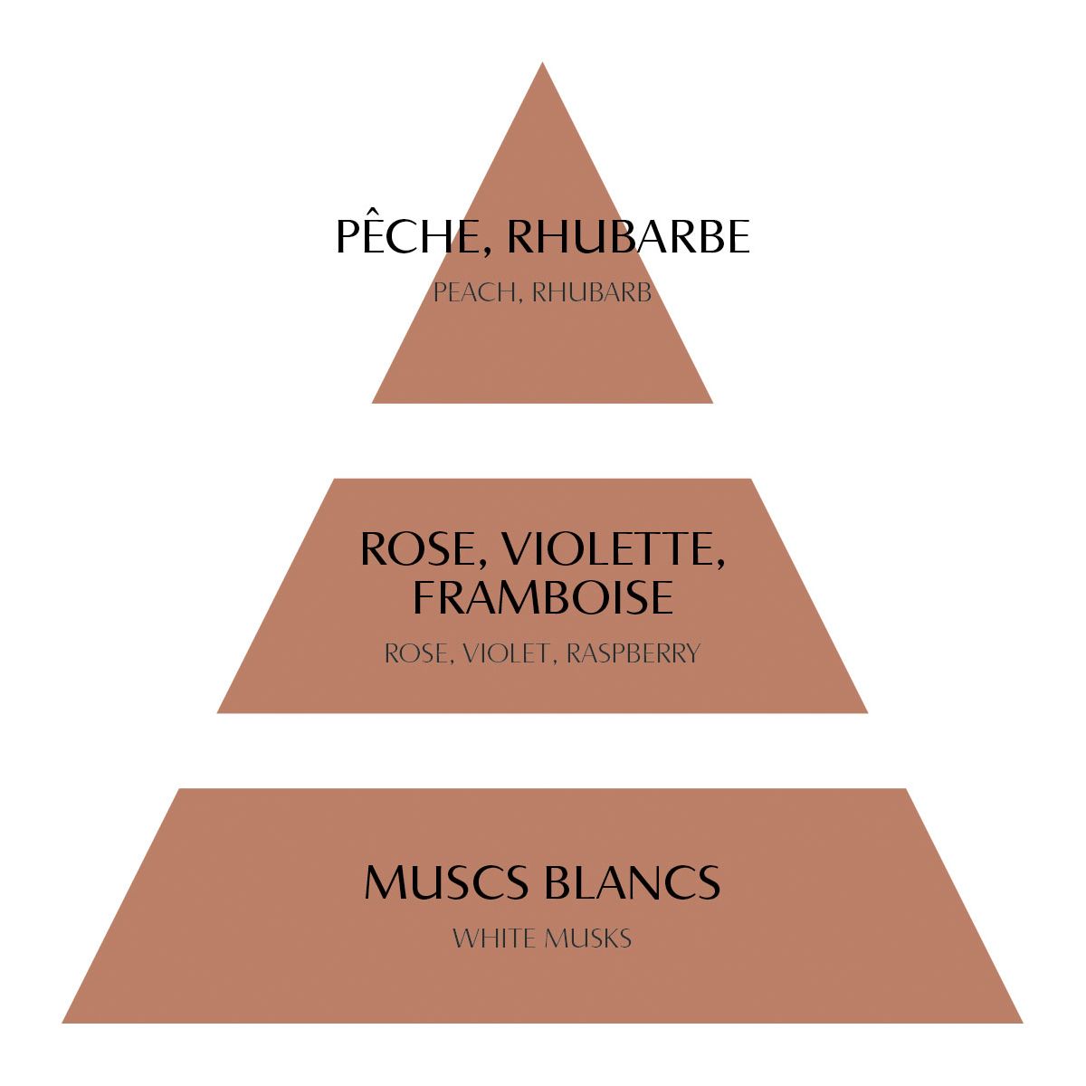Concentré de parfum d'ambiance Les Intemporelles 4 ml, Rose Élixir