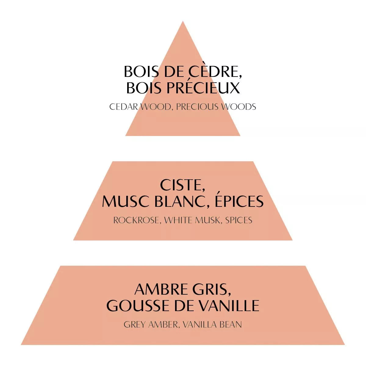 Décor parfumé Fleur de Pavot - Marquise